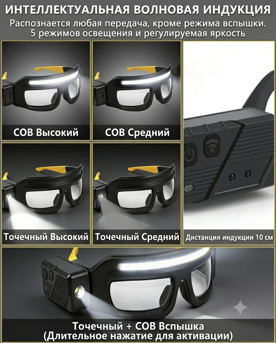 LED очки